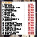 알코홀릭드링크