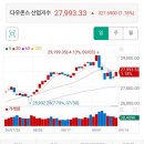 코덱스자전거 | 코덱스인버스 2020년09월15 투자후기