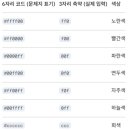 스노우볼이펙트 | GTQ 포토샵 1급 독학 벼락치기 취득 과정 & 후기