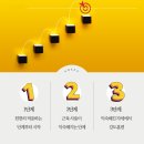김학우