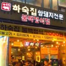 해운대센텀메디컬(해운대센텀메디컬빌딩) 네이버블로그