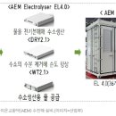 ㈜하나이앤에스 이미지