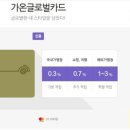 가온글로벌 이미지