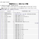 자소봉 이미지