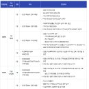 한국여성인권진흥원 2024년 제2차 채용 (~3월 27일) 이미지