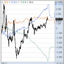 그린자동차정비공업(주) | 9월 11일 목요일: AI 전력난 대안으로 주목받는 연료전지에 관련주 들썩