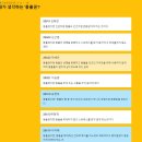 백옥자농장 | [교육사례] 단원중 채OO 선생님, "주제 선택 수업 OO반에서 동물권 교육을 해봤어요"