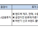 에이티 코퍼레이션 이미지