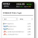 현암주유소 이미지