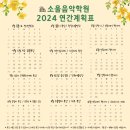 교수님 콩쿠르세미나 다녀왔어요 :) 덕소 소울음악학원 / 박태희교수님 교재소개 / 세부세미나 / 페달의...