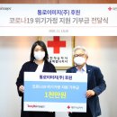 주식회사 통로 네이버블로그