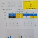 옥담길 | 김해작명, 출산택일하고 아기 작명까지 같이하면 좋은 정원작명원후기짱짱: )