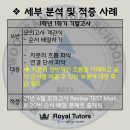 로열튜터스학원