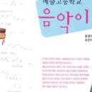 한국음악의 장단 <정악편> | [파견] 2025학년도 한국교원대학교 음악교육대학원 특별전형(석사) 합격 수기(+시험 후기, 면접 기출)