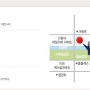 정관더테라스1차 이미지
