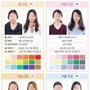 퍼스널 컬러 이미지