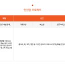 까페만권당