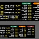 본섬조개마을태장점 이미지