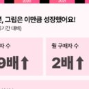 라이브파트너스
