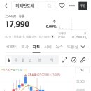 디아이시스템(주) 이미지