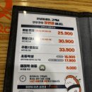 시티세븐 | 창원 쿠우쿠우 시티세븐 내돈내산 후기 메뉴 추천 주말 웨이팅