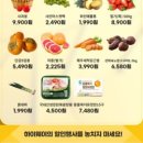 서초대로 94 이미지