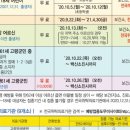 고령군 보건소 이미지