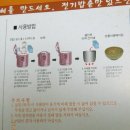 (주)두레방식품-식혜메이킹 체험후기.