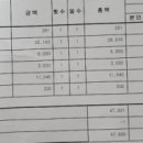 (주)노도시스 이미지