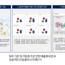 첨단나노공인중개사사무소 이미지
