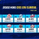 KBO 신인 드래프트 1라운드 결과 이미지