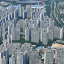 신흥부동산
