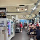 중화동교회 | 중랑역 즉석 떡볶이 맛집-중화동 옛날 할머니 분식