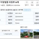 팔야4리 마을회관 이미지