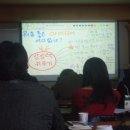 인터넷쇼핑몰창업 이미지