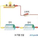 라인정보기술 이미지