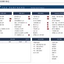 [세무법인 다승 성수지점]예비파트너(수습 세무사)를 모집합니다(2명) 이미지