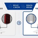이노프린팅 - 동구 | 이노프린팅