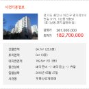명지로116번길 이미지