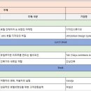 주식회사 더블유인터내셔널
