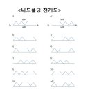 니드폴딩 이미지