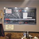 용원밥집 동해아구찜 대구뽈구이 대구뽈찜 대박맛집