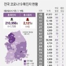 8월 9일 월요일 간추린 뉴스와 날씨 이미지