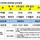 강일타운 이미지