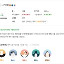 그린 스크린골프존 이미지