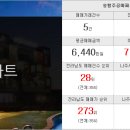 동춘마을 공인중개사사무소 네이버블로그
