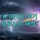 바이오벨리1로(분기)L | K-바이오 위기 속 빛나는 보로노이: 조기 L/O 전략, 무엇이 다른가?