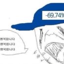 더클라임 서울대점