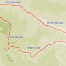 갈골농장 이미지