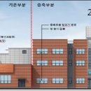 부천시장애인회관 이미지